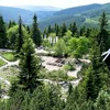 Rennsteiggarten Oberhof